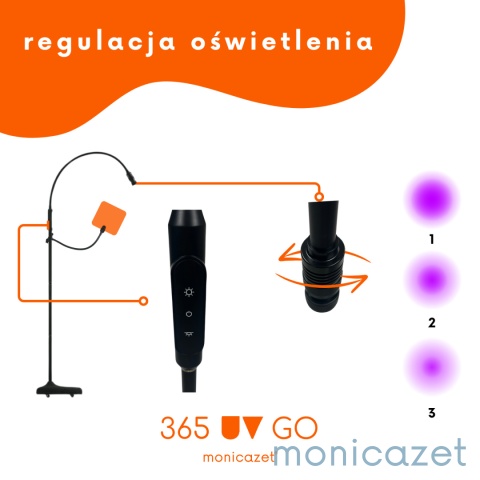 Lampa UV LED z ekranem ochronnym II GENERACJI - OUTLET -50%